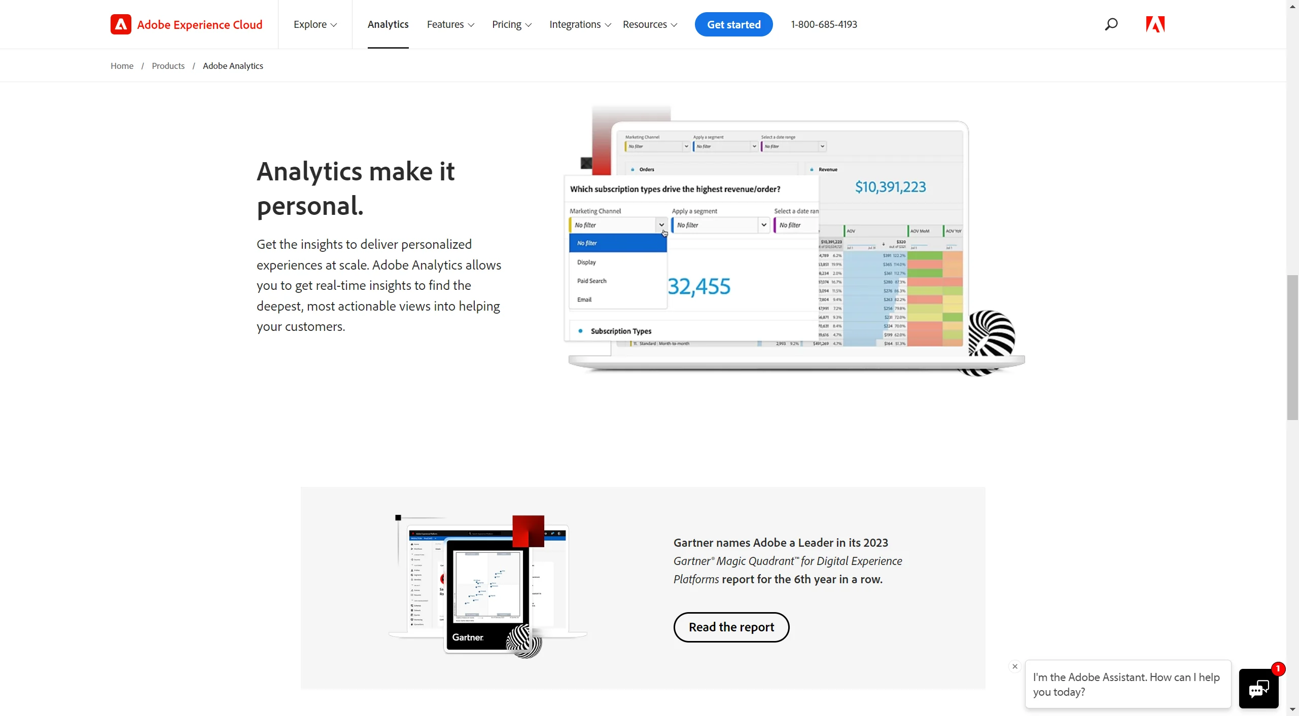 Adobe Analytics real-time insights explaining with a text and a visualization 
on how adobe analytics can help your business