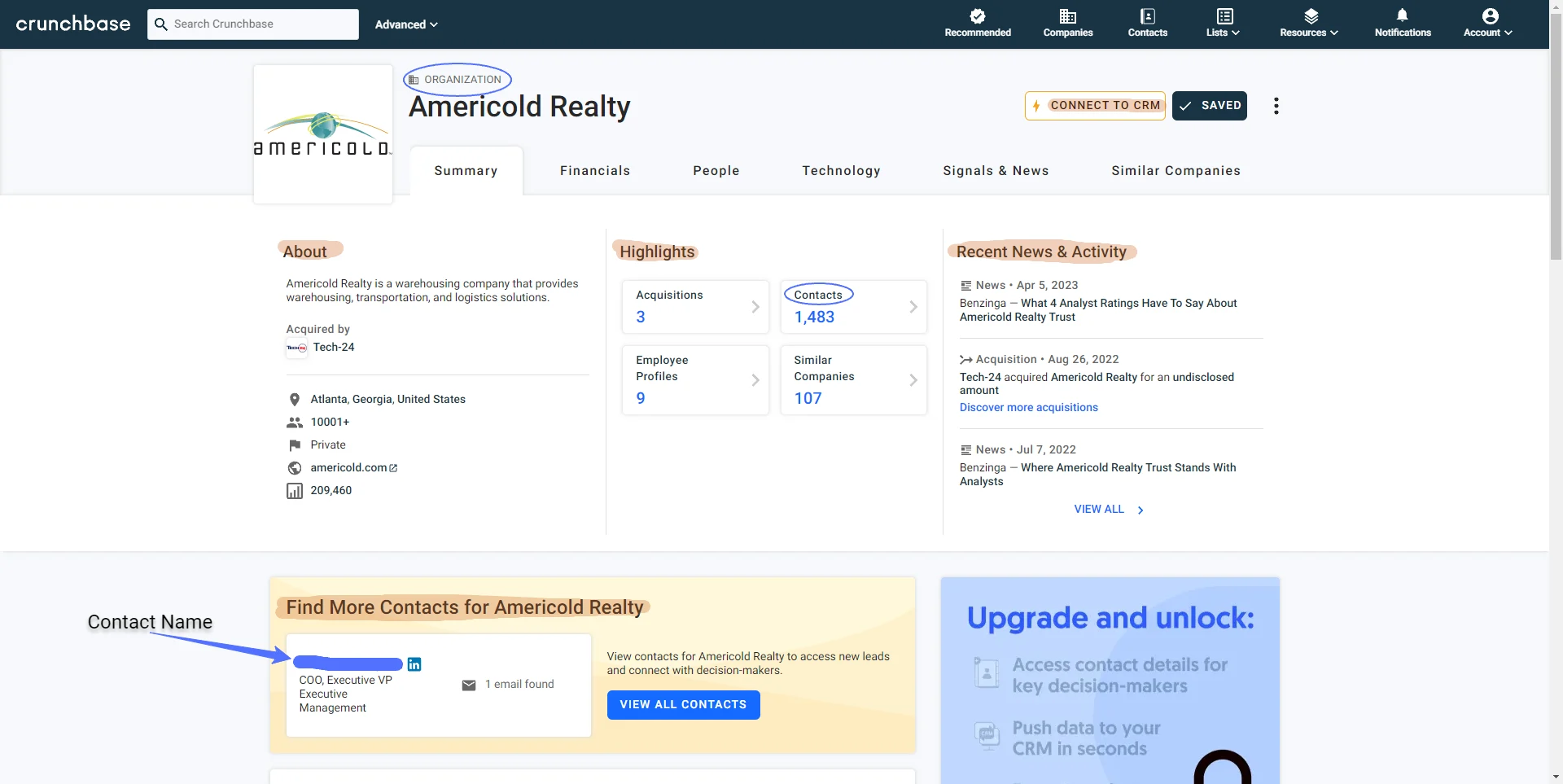 Crunchbase's summary page with circles around the contacts and the organization and highlights on the about, highlights, recent news and activity, find more contacts for Americold Realty, and connect to CRM sections.