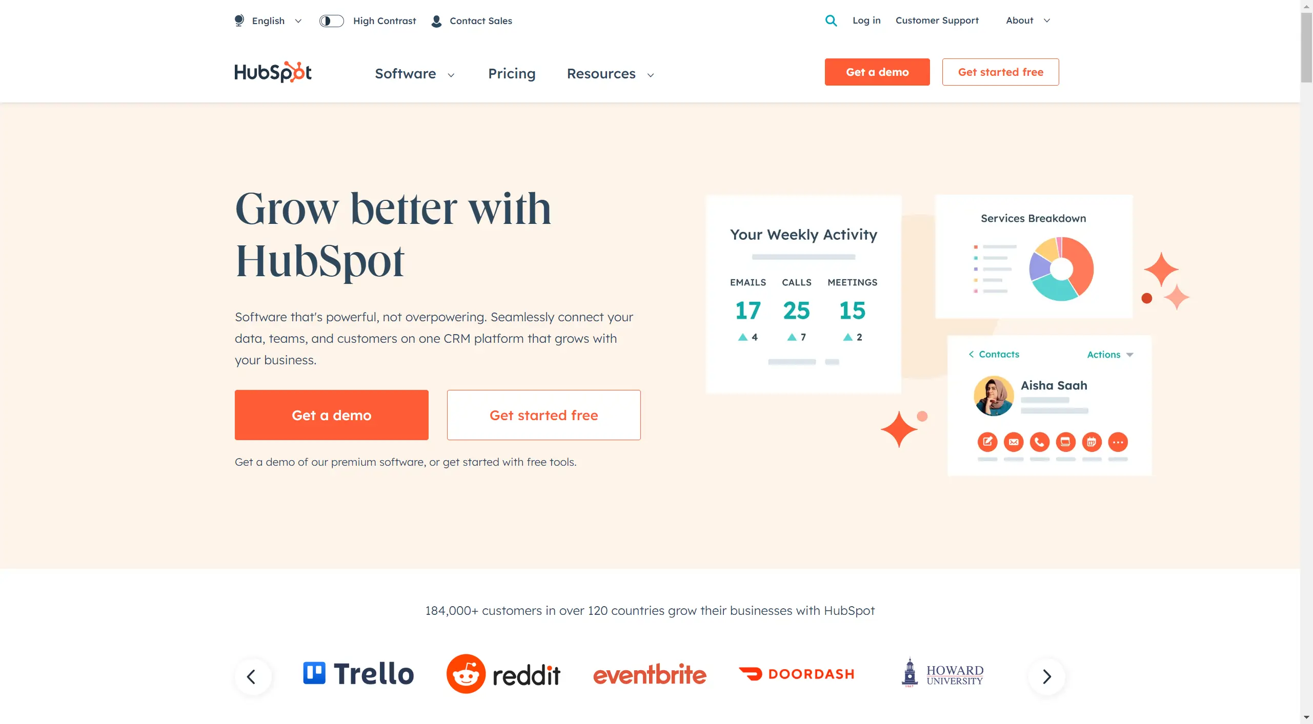 HubSpot's landing page that shows all the features it offers with text and data  visuals