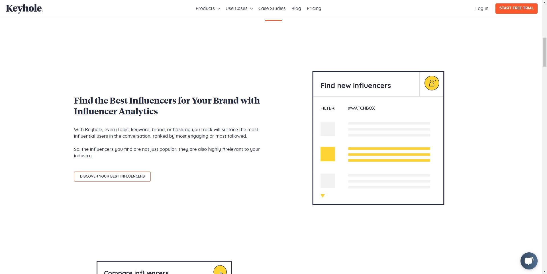 Keyhole influencer tracking feature to see who is talking about your brand