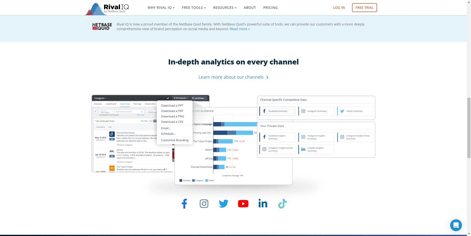 Rival IQ analytics channel visual showing specific data