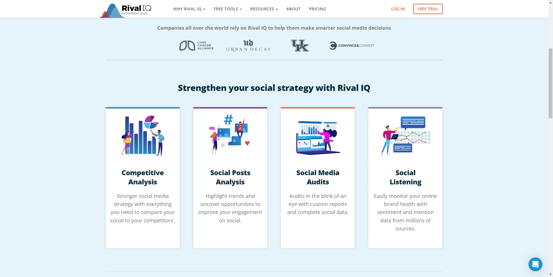 Overview of Rival IQ's competitive analysis, social post analysis, social media audits, and social listening features