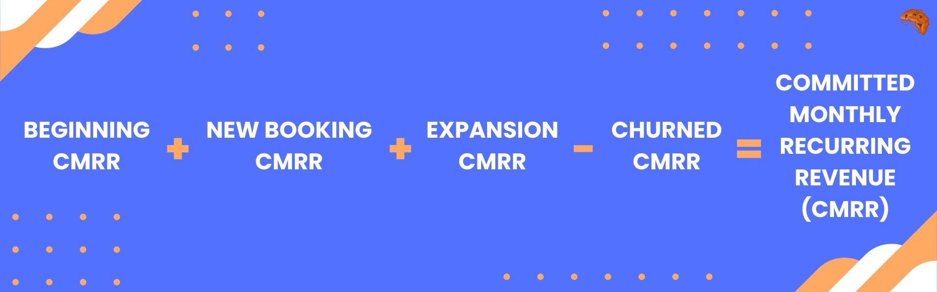 Committed Monthly Recurring Revenue (CMRR) Formula.