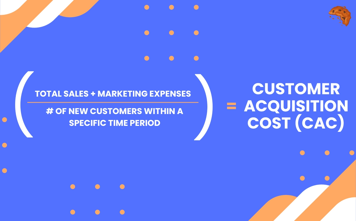 Customer Acquisition Cost (CAC) Formula.