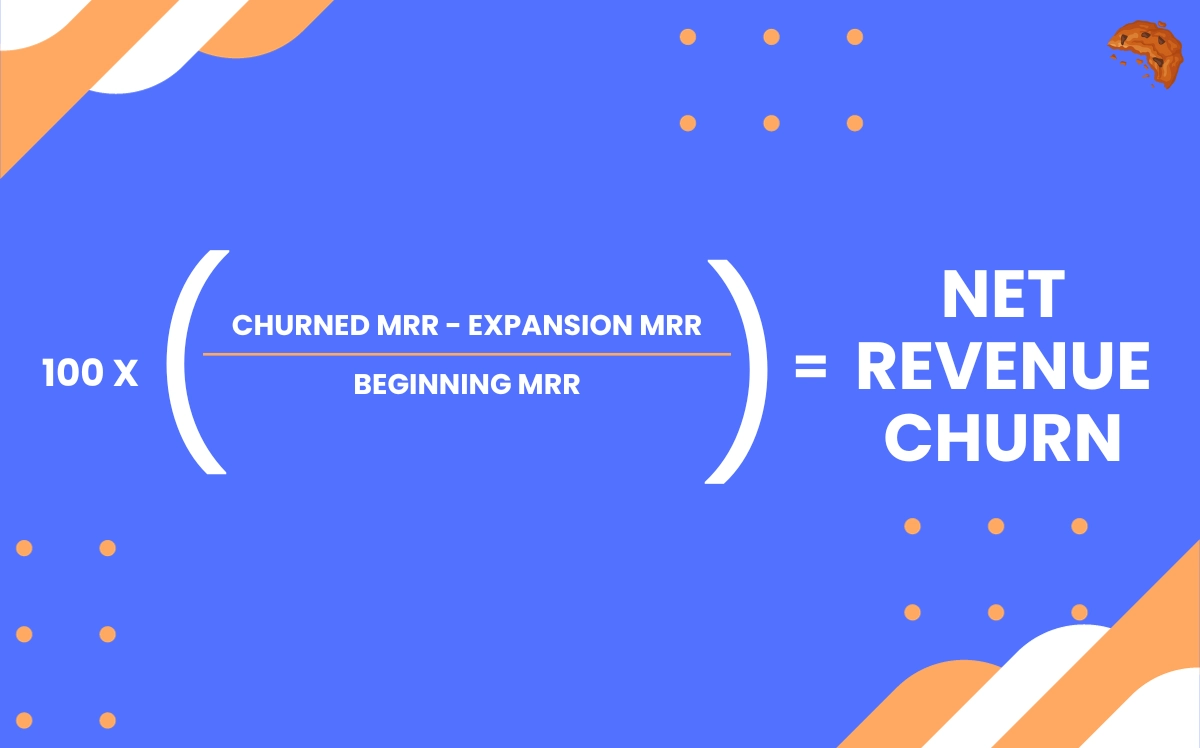 Net Revenue Churn Formula.